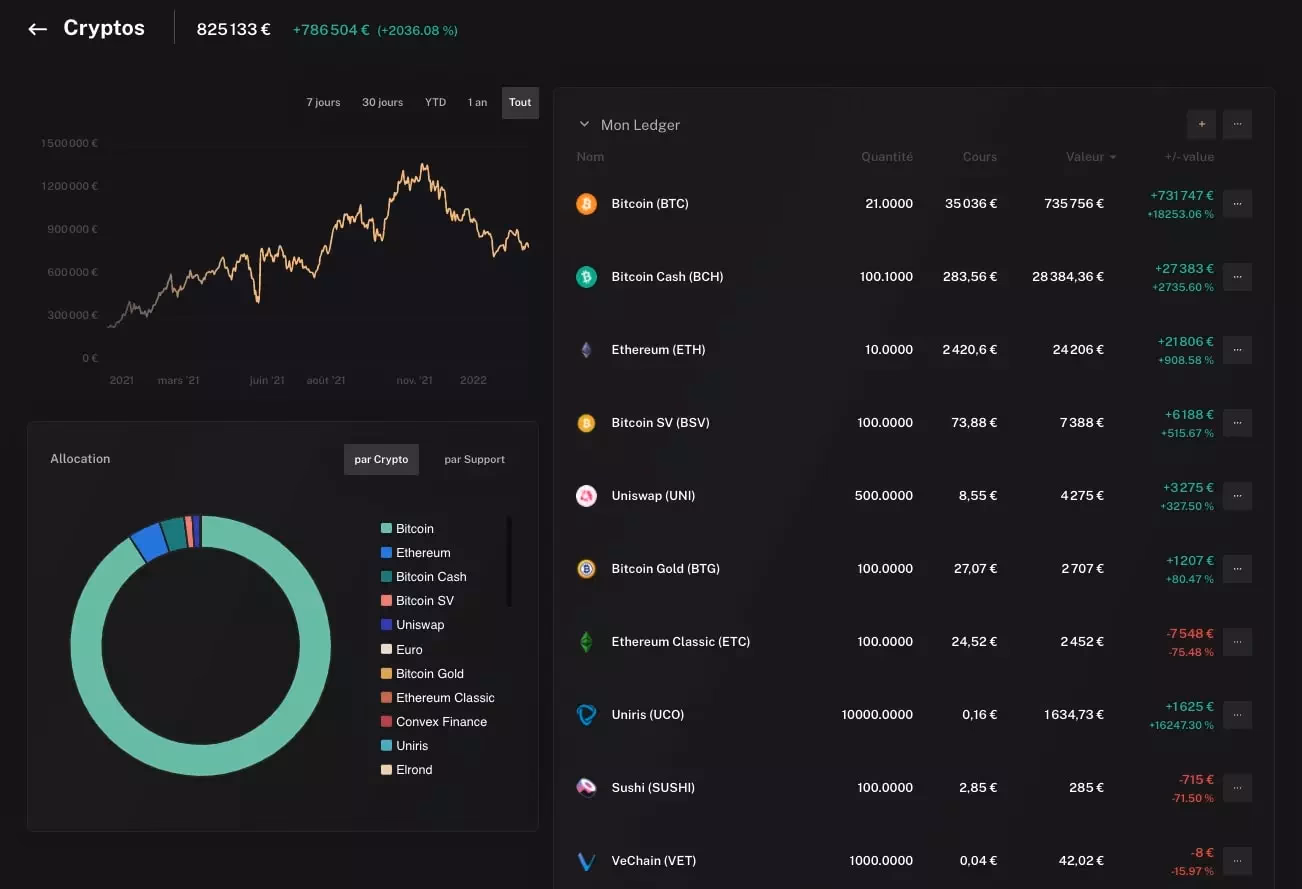 La section crypto de l'application web Finary Portefeuille crypto Finary 2022