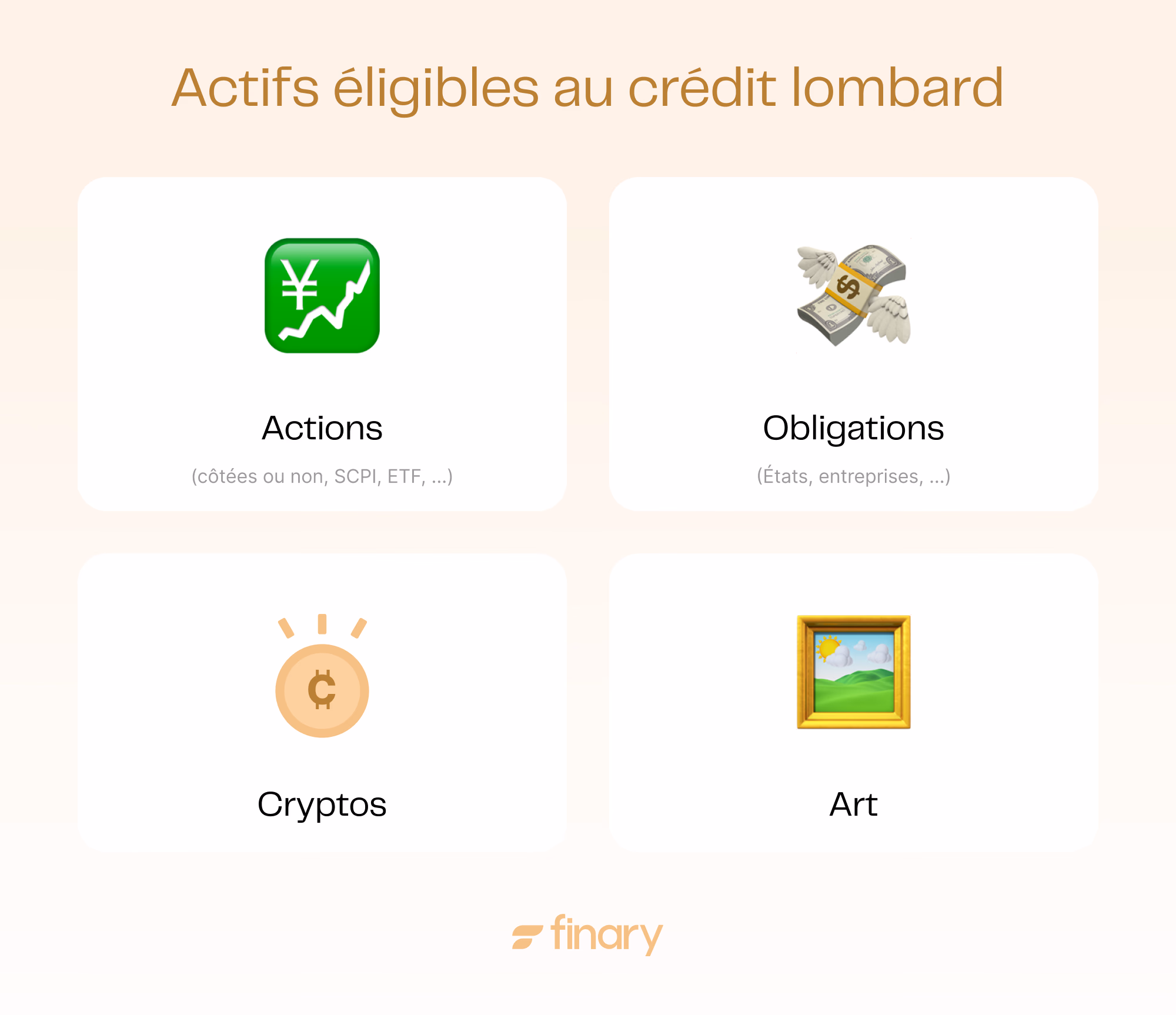 actifs eligibles credit lombard