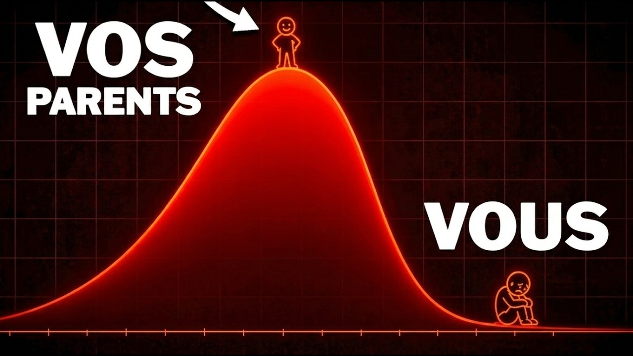 Vous ne jouez pas au même jeu que vos parents