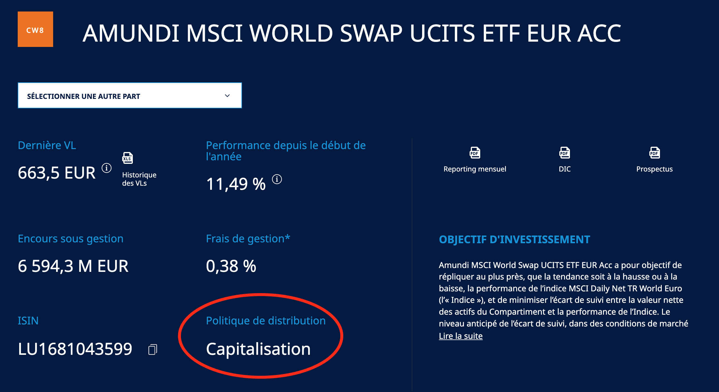 Fiche Amundi du CW8 indiquant une politique de distribution « Capitalisation ».