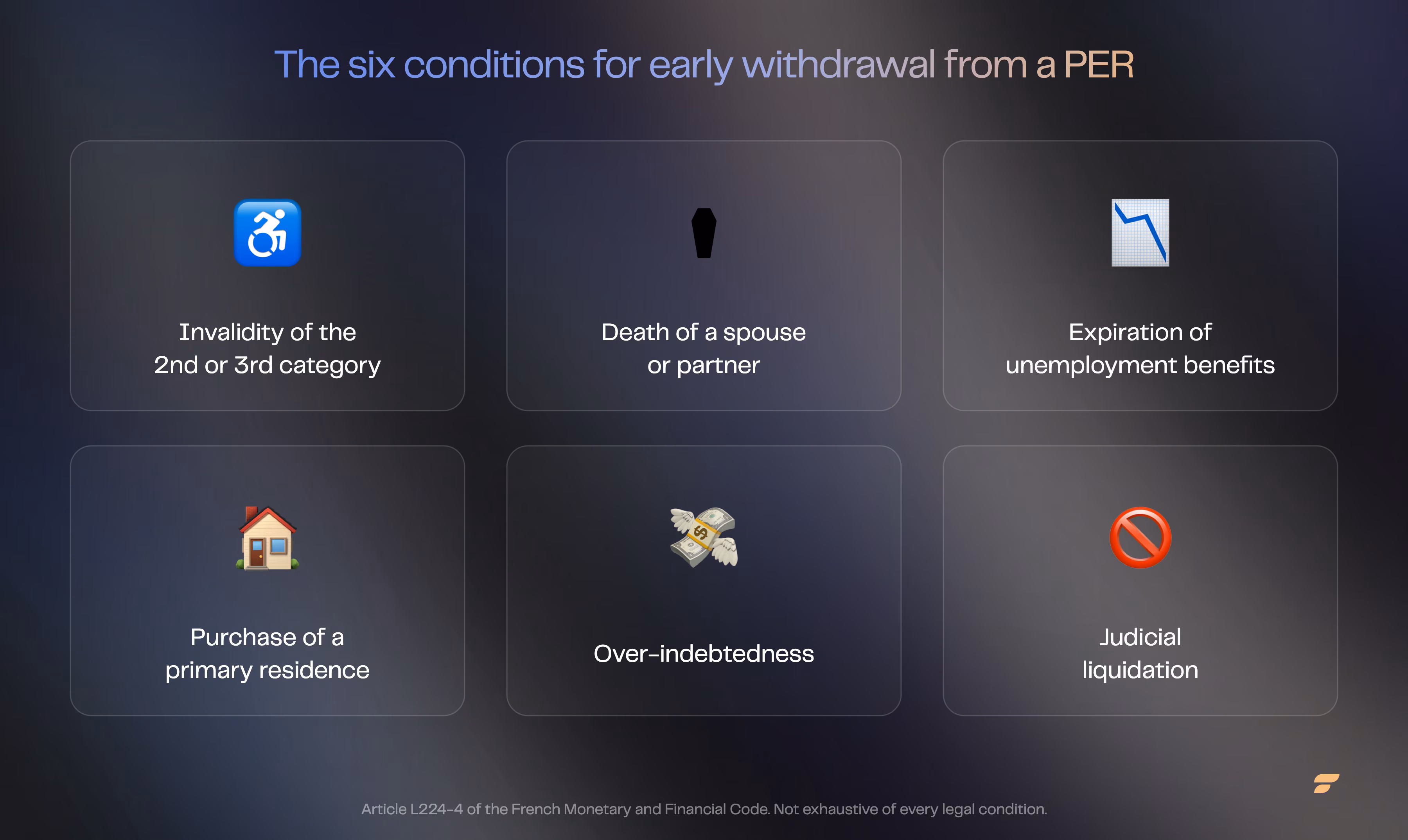 The six conditions for early withdrawal from a PER