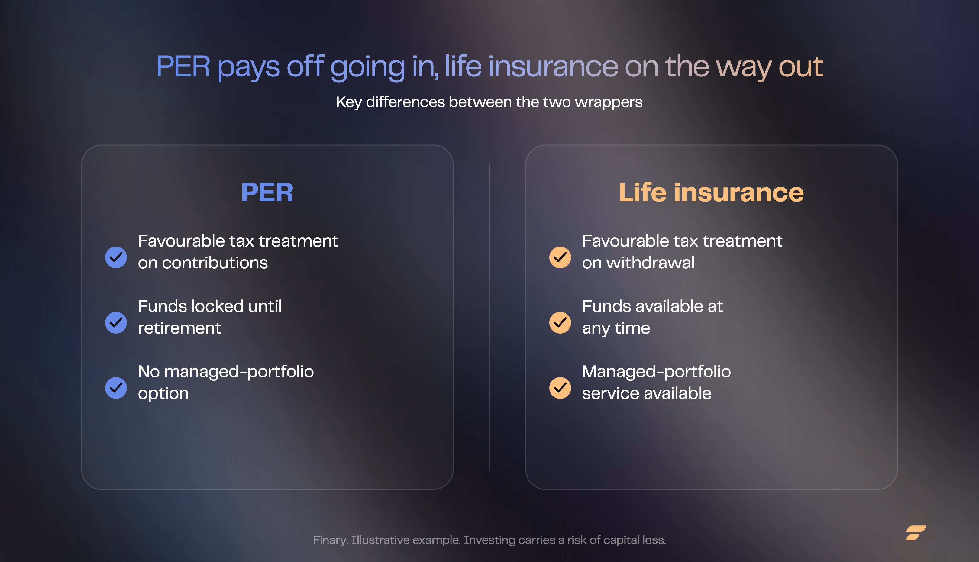 Key differences between the PER and life insurance