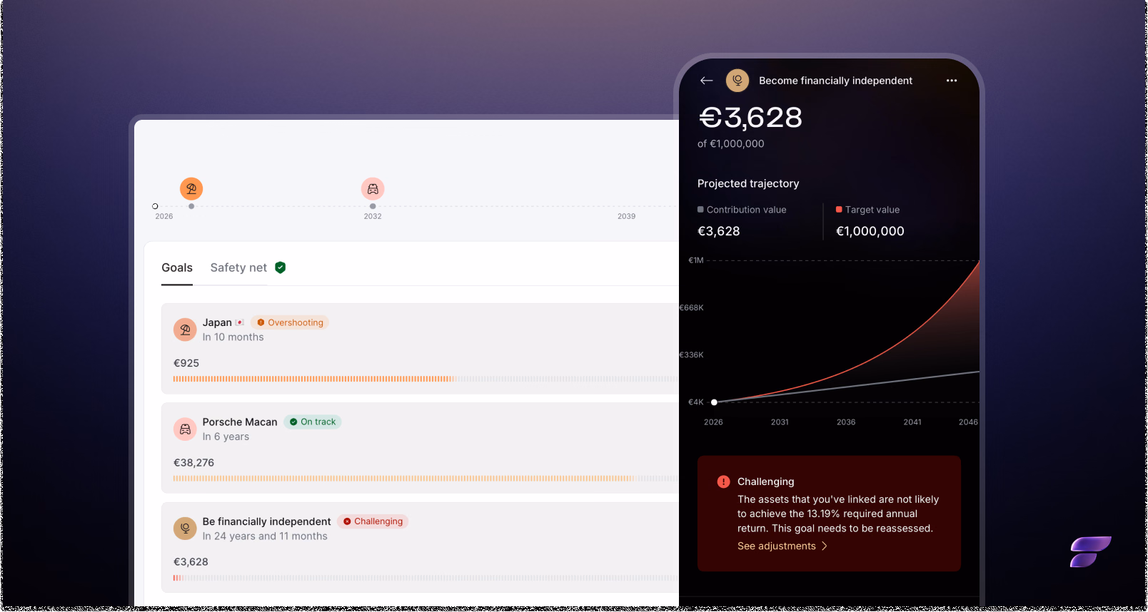Financial independence target computed in Finary